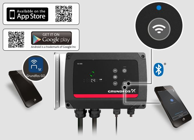 Grundfos CU202 Solar Control Unit with Bluetooth for SQFlex System