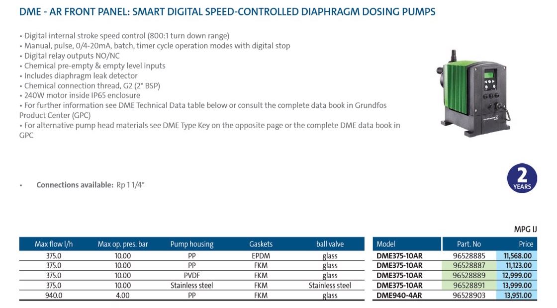 Grundfos DME-AR Smart Digital Speed Controlled Diaphragm Dosing Pump (Pulse/Analogue Operated)