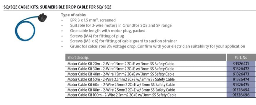 Grundfos 2-Wire Motor Cable Kits with SS Cable (Suites SQN/SQEN/SP Pump Range)