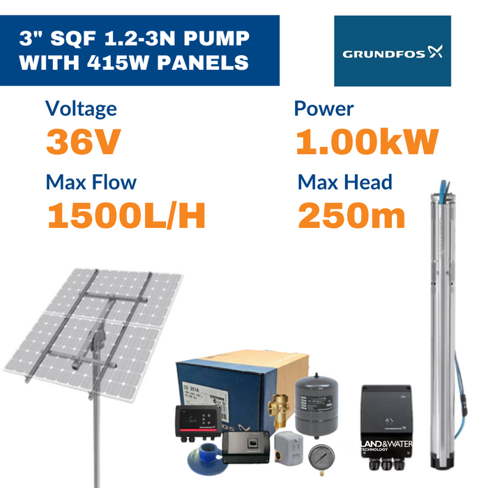 Grundfos SQF 1.2-3N 3" Submersible Solar Pump Kit Complete with Panels (Max 23LPM/2500kPa)