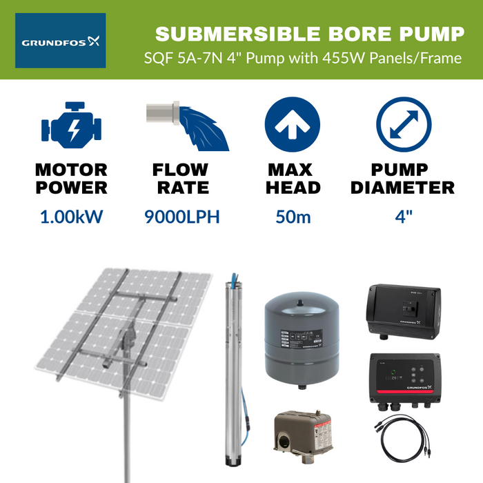 Grundfos SQF 5A-7N 4" Submersible Solar Centrifugal Bore Pump for Shallow Head/High Flow Kit Complete with Panels (Max 150LPM/500kPa)