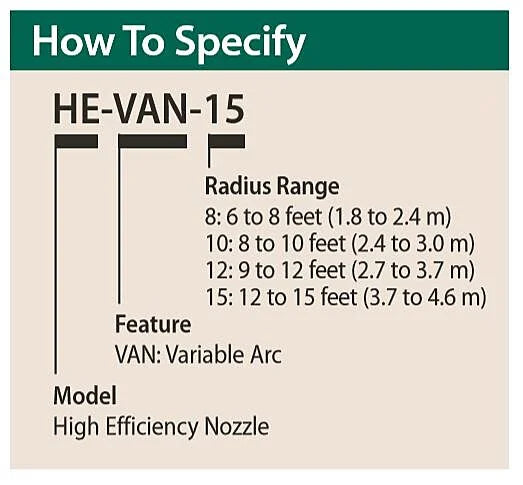Rain Bird HE-VAN Series High-Efficiency 0°–360° Variable Arc Spray Nozzles