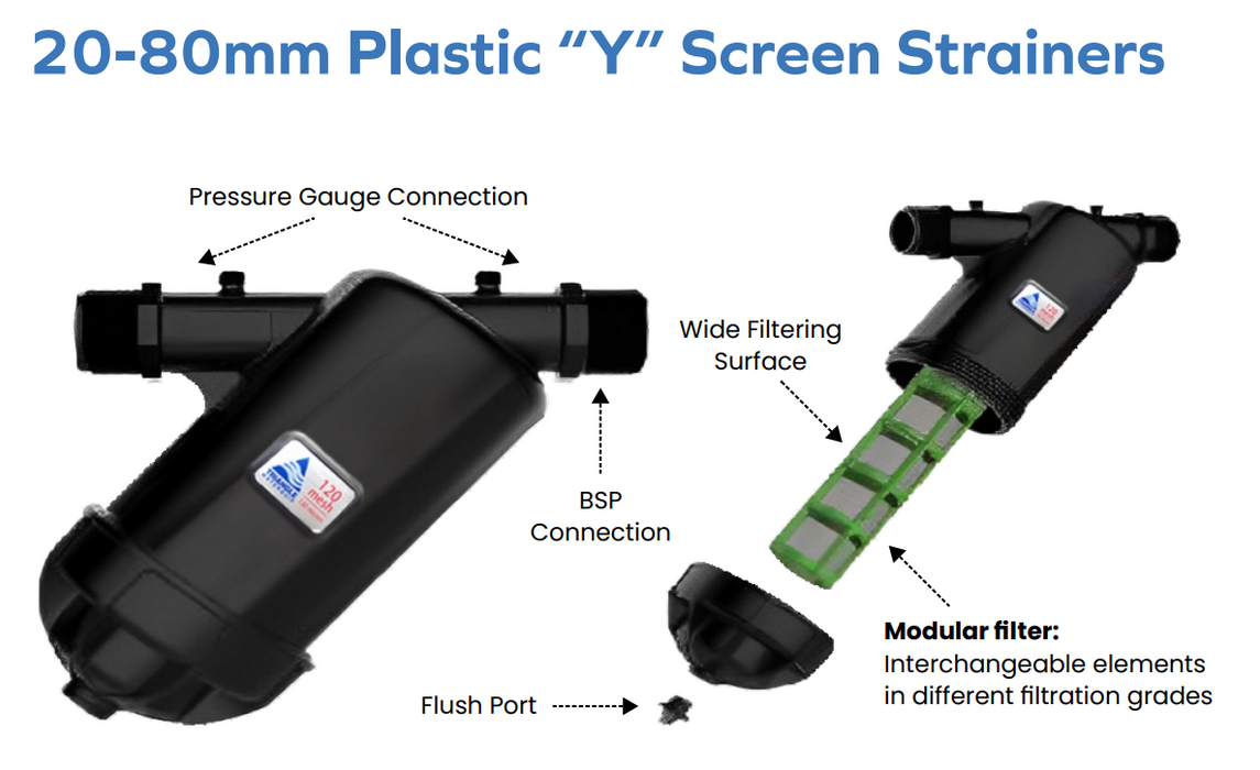 Helix Hydro TP Series Plastic BSP Y Screen Filters for Irrigation & Water Supply Systems