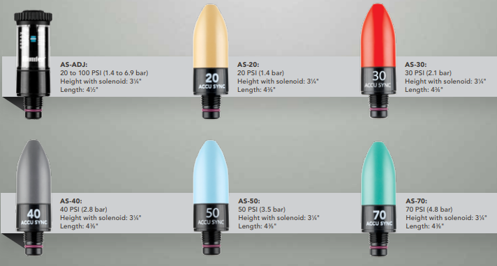 Hunter ACCU-SYNC Inline Pressure Regulator for Hunter Valves