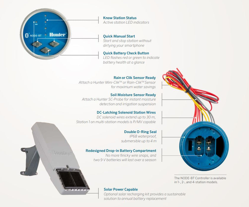 Hunter Node DC Battery Operated Irrigation Controllers with Bluetooth