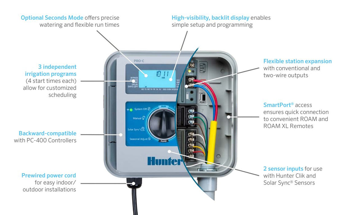 Hunter P2C Pro-C Modular Irrigation Controller and Modules | Shop Online