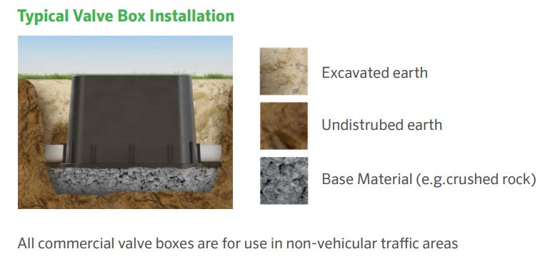 Hunter HC-CVB15062 Jumbo Rectangular Valve Box (380mm Wide x 540mm Long x 175mm Deep)