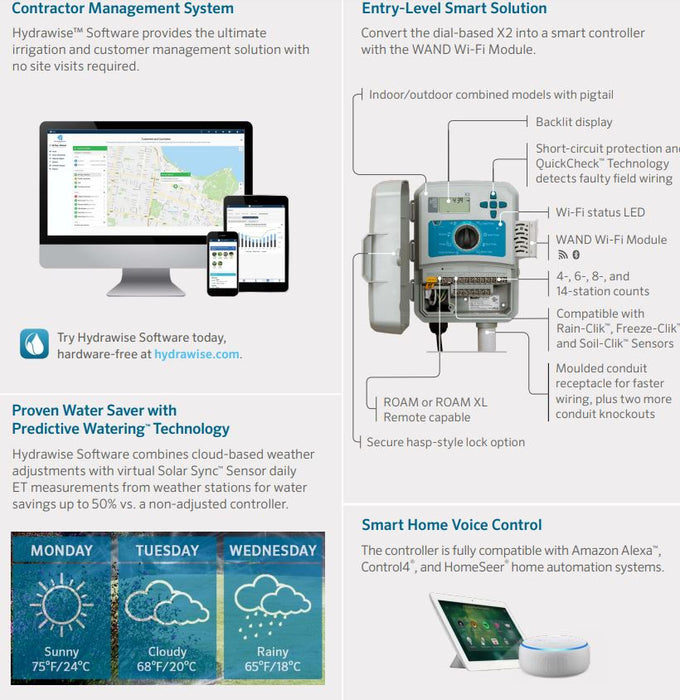 Hunter X2 Hydrawise™ Outdoor Smart Irrigation Controller with Optional WIFI