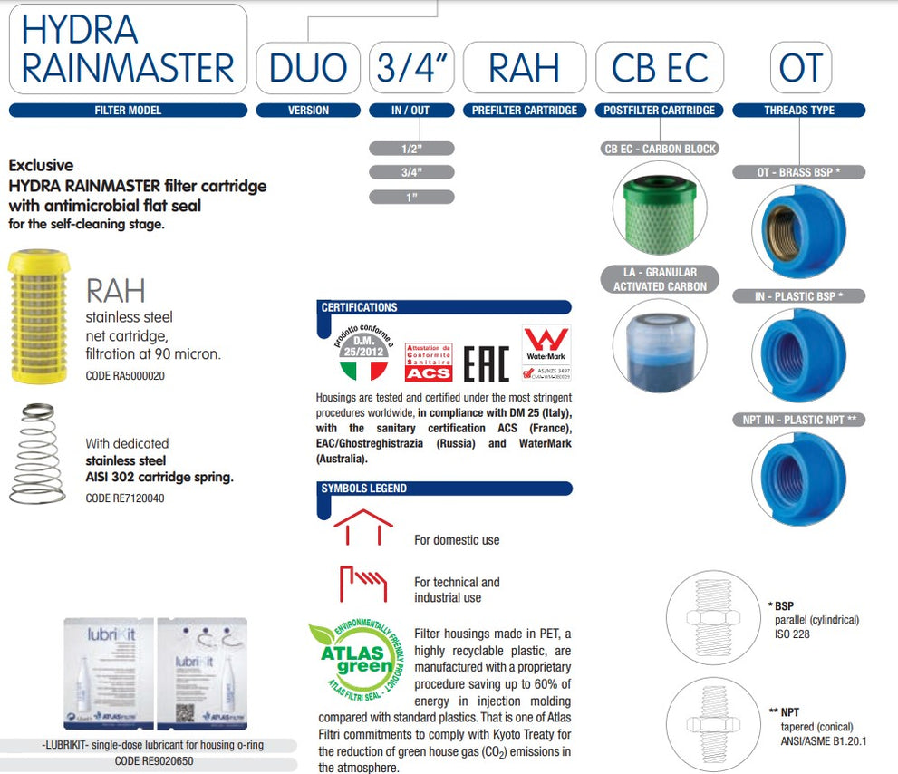Atlas Filtri Hydra Rainmaster Dual Stage Rainwater Filter System | Shop ...