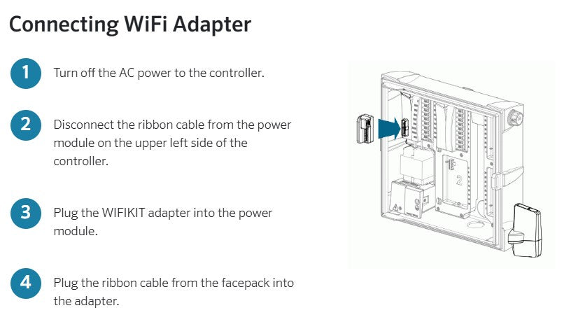Hunter ICC2 WIFIKIT Centralus™ Add-On WIFI Module