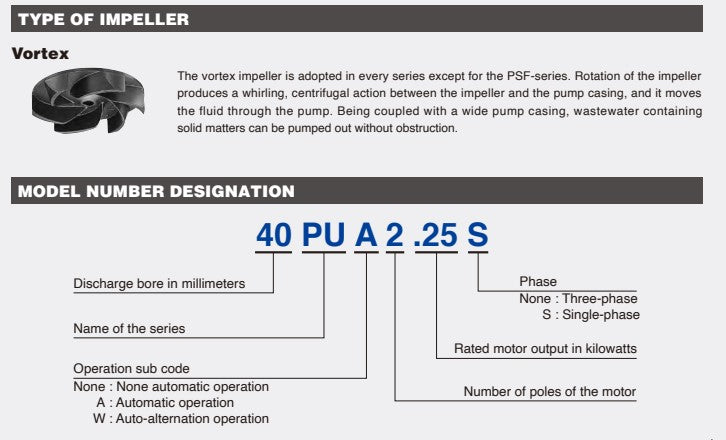 Tsurumi PU Manual Series Submersible Wastewater Pump with Vortex Impeller - Three Phase