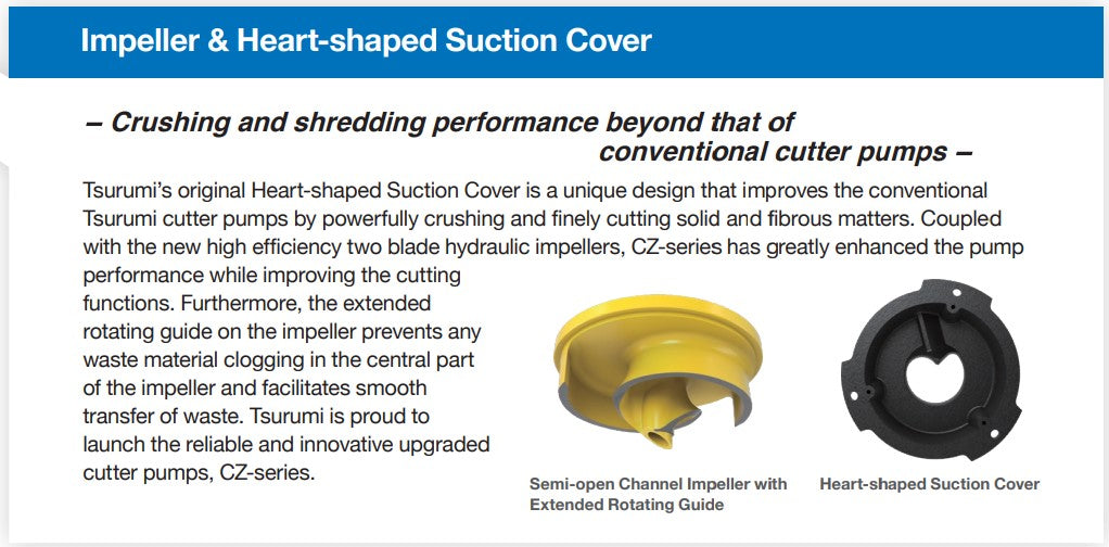 Tsurumi CZ Series Submersible Smashing Cutter Pump with Semi-Open Channel Impeller- Three Phase