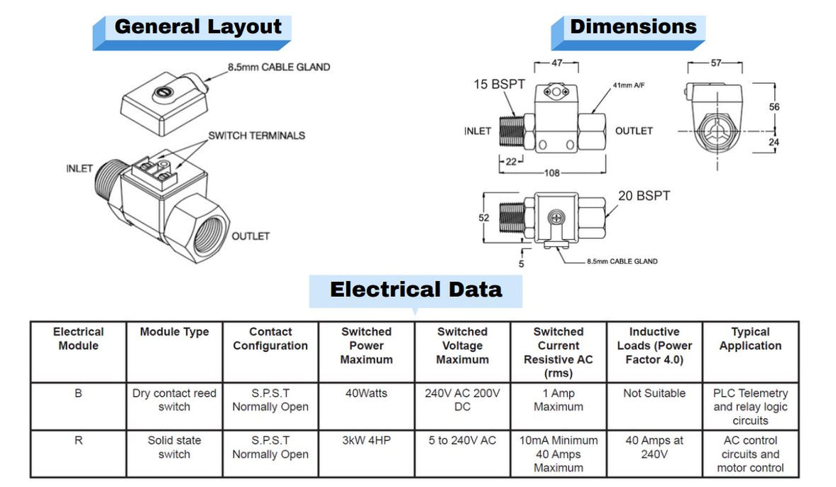 Small Inline Flow Switch Flow Switches for Pumps | Shop Online