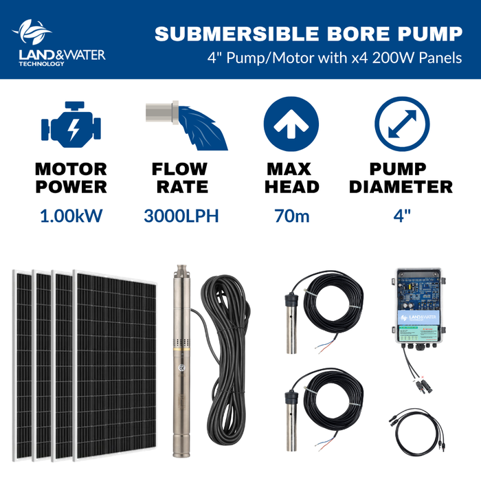Land & Water 4" 1.00kW Submersible Solar Bore Pump Complete Kit with x4 200W Solar Panels & 40m Cable (Max 50LPM/700kPa)