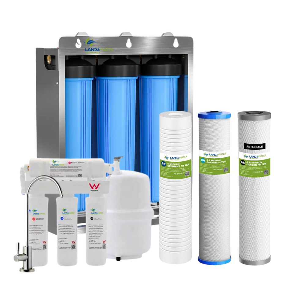 Reverse Osmosis Water Filters | Shop Online