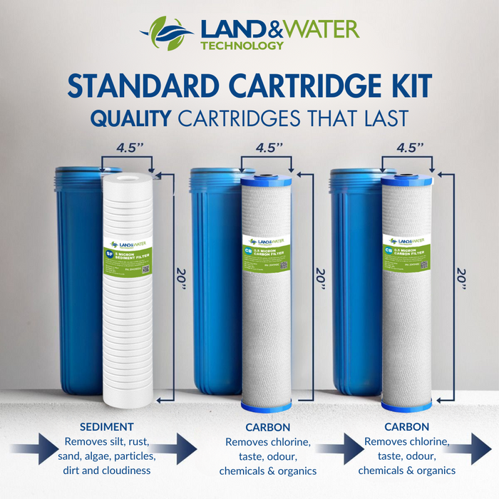 Land & Water 20" x 4.5" 3-Stage Water Filter Replacement Standard Cartridge Kit