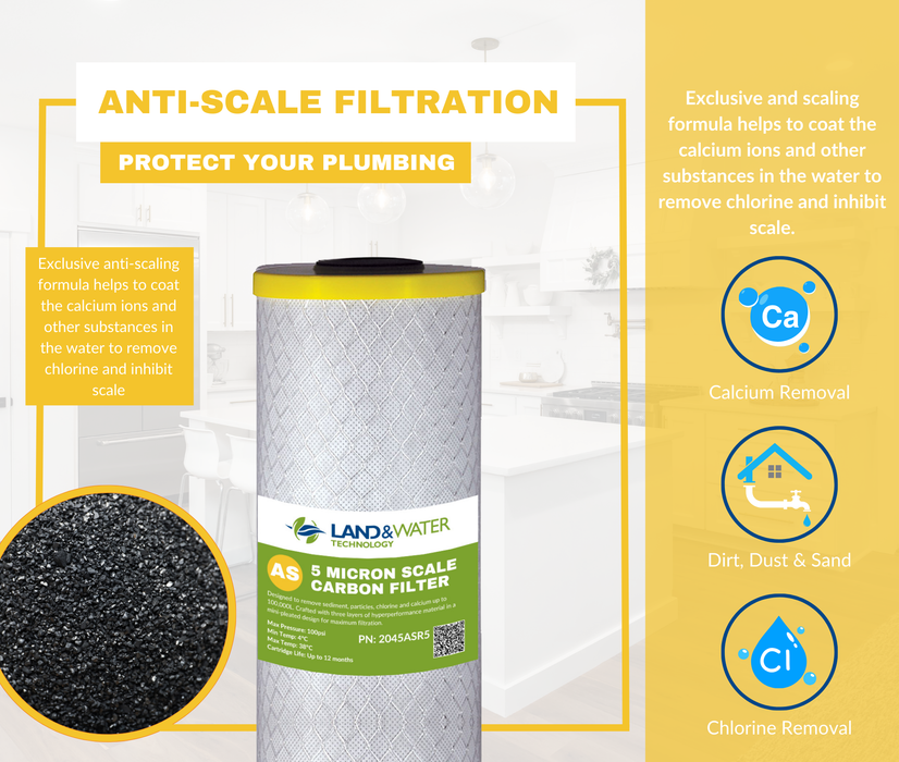 3-Stage Water Filter ReplacementAnti-Scale Kit | Shop Online