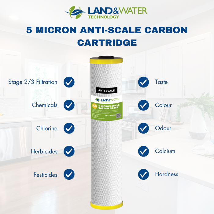 Land & Water 3-Stage Complete Home Water Filtration Budget System 20" x 4.5" with Hard Water (Anti-Scale) Kit