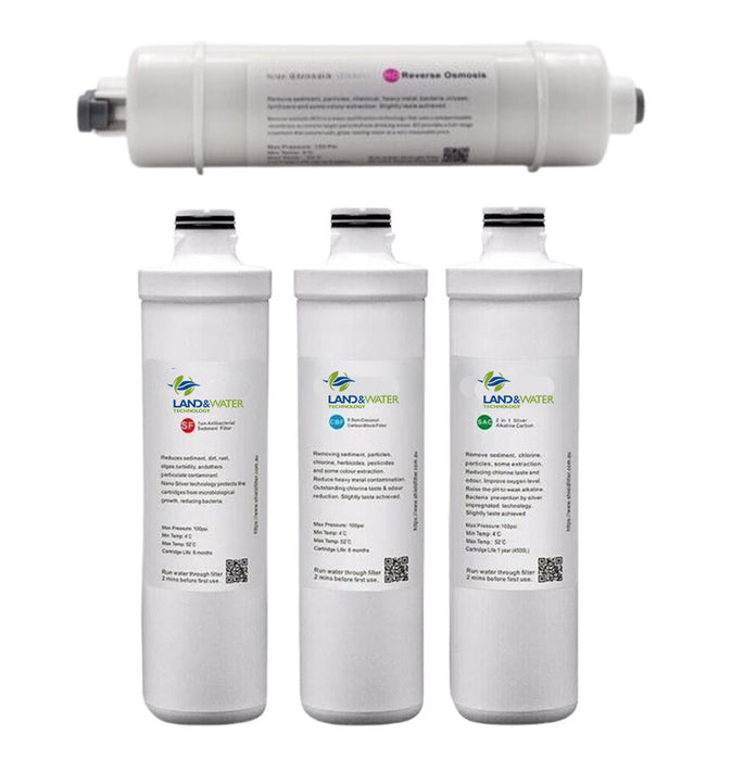 Land & Water 5-Stage Reverse Osmosis Undersink Replacement Cartridge Kit