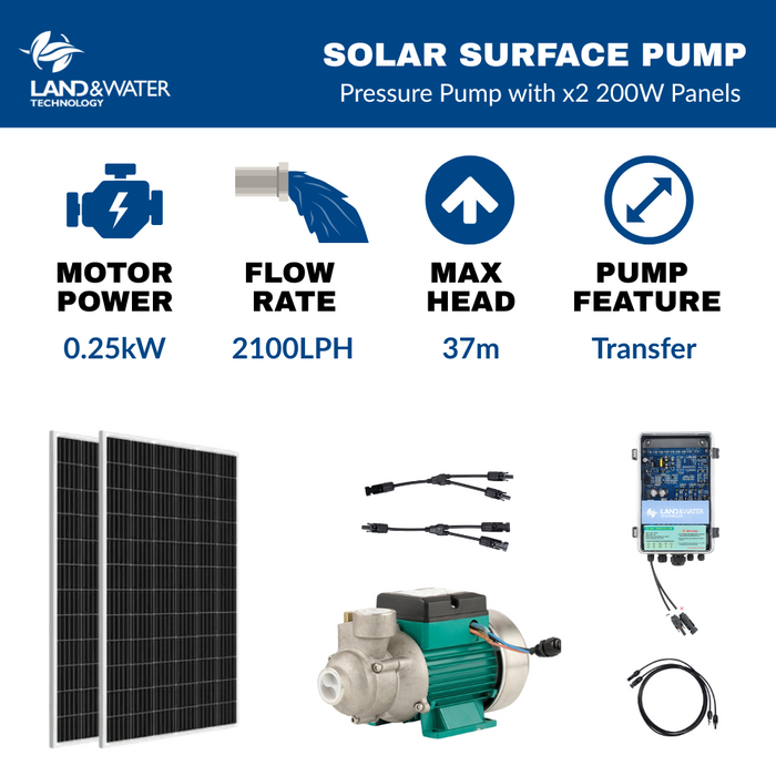 Land & Water 0.25kW Solar Surface Jet Pump Complete Kit with x2 200W Solar Panels & 3m Cable (Max 35LPM/370kPa)