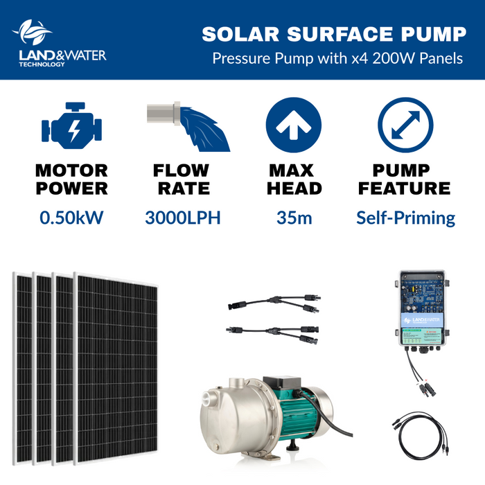 Land & Water 0.50kW Solar Surface Jet Pump with Self-Priming Suction Lift Complete Kit with x4 200W Solar Panels & 1.5m Cable (Max 50LPM/350kPa)