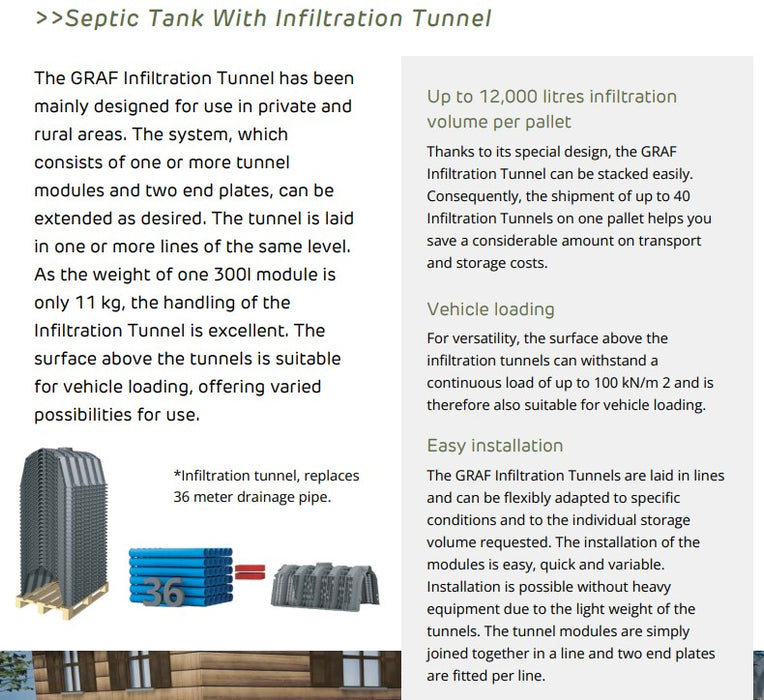 GRAF Leachate 300L XL Capacity Leach Drain Tunnel with Increased Vehicle Loading for Septic Systems Per Meter - Perth Only