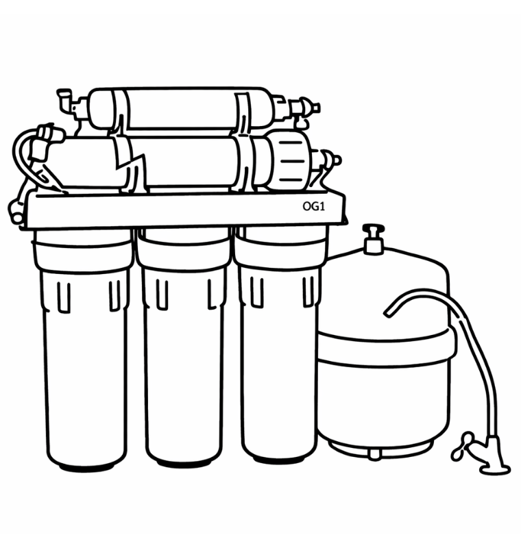Reverse Osmosis Filter Systems