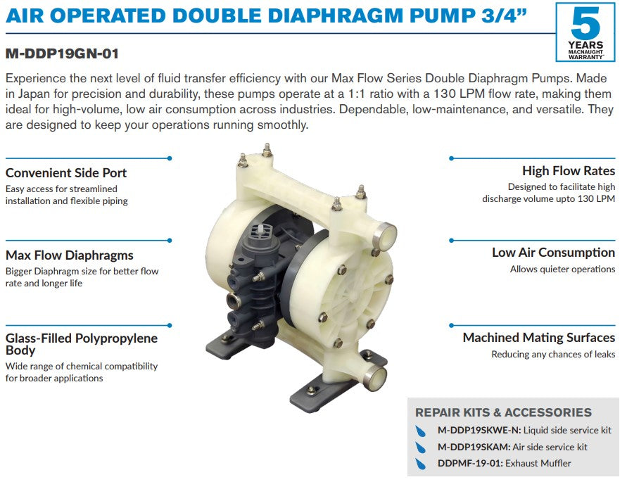 Macnaught DD19GN 20mm High-Flow Air-Operated Diaphragm Pump (Max 130LPM)
