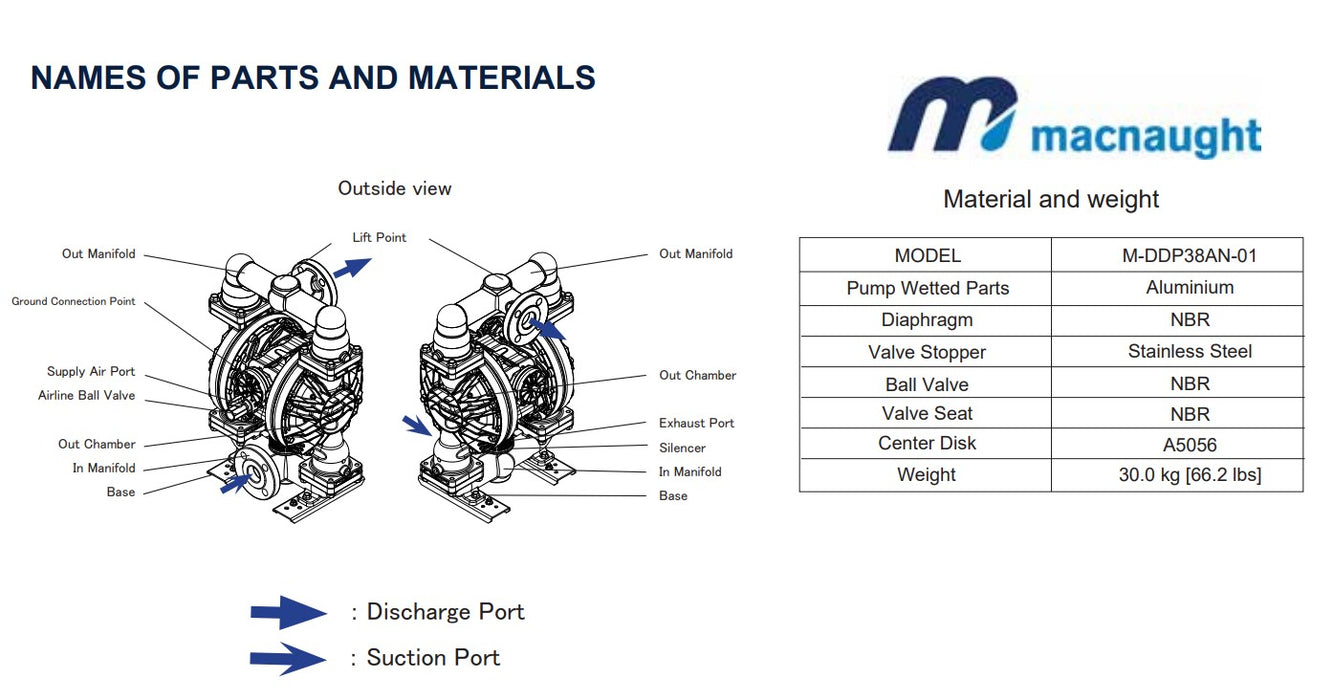 Macnaught DDP38AN 40mm High Flow Air Operated Diaphragm Pump (Max 600LPM)