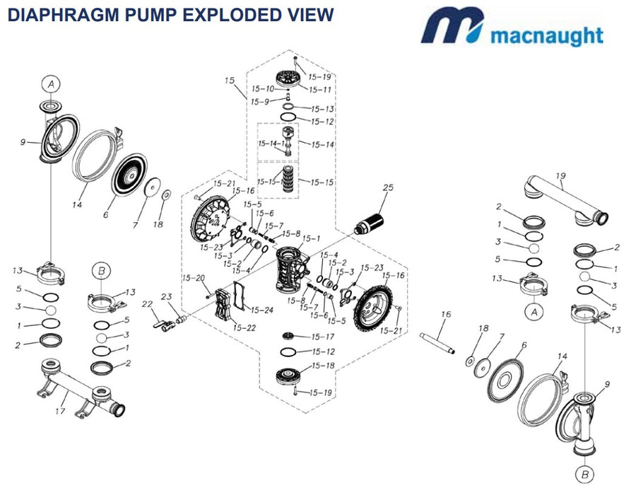 Macnaught DDP25SW 25mm High Flow Air Operated Double Diaphragm Pump (Max 180LPM)