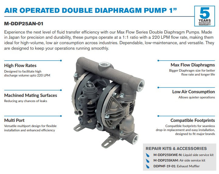 Macnaught DD25AN 25mm High Flow Air Operated Diaphragm Pump (Max 220LPM)