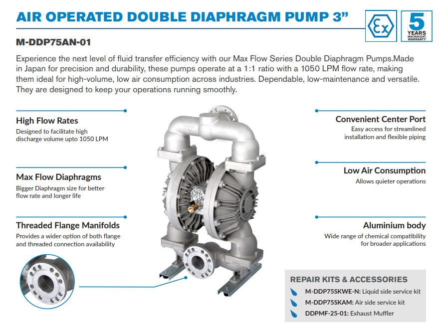 Macnaught DDP75AN 80mm High Flow Air Operated Diaphragm Pump (Max 1050LPM)