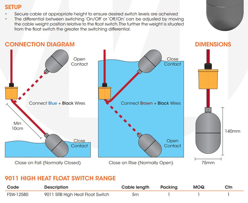 Matelec 9011 Series High Heat SRB Stainless Steel Float Switches for Hot Liquid Level Control