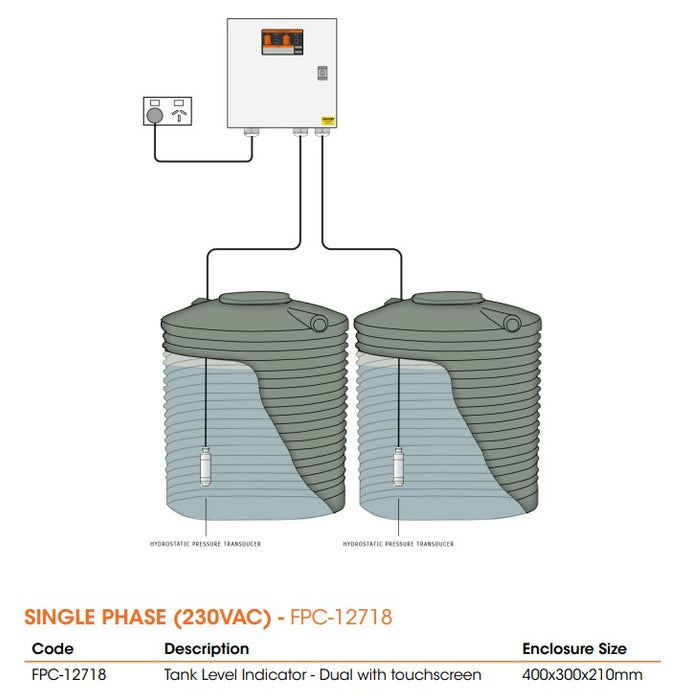 Matelec FPC-12718 Advanced Dual Tank Level Indicator with Touchscreen HMI with IP54 Enclosure