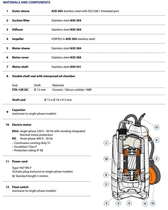 Pedrollo RXM3/20 0.55kW Stainless Steel Submersible Vortex Pump for Dirty Water (Max 240LPM/95kPa)