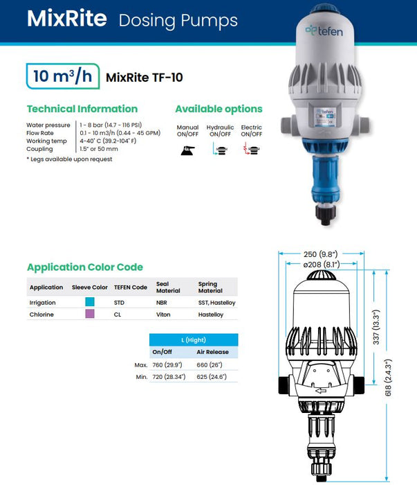 Tefen Mixrite TF 10 Series 1½″ Water-Driven Proportional Dosing Pump for Nutrigation (Max 10 m³/hr)