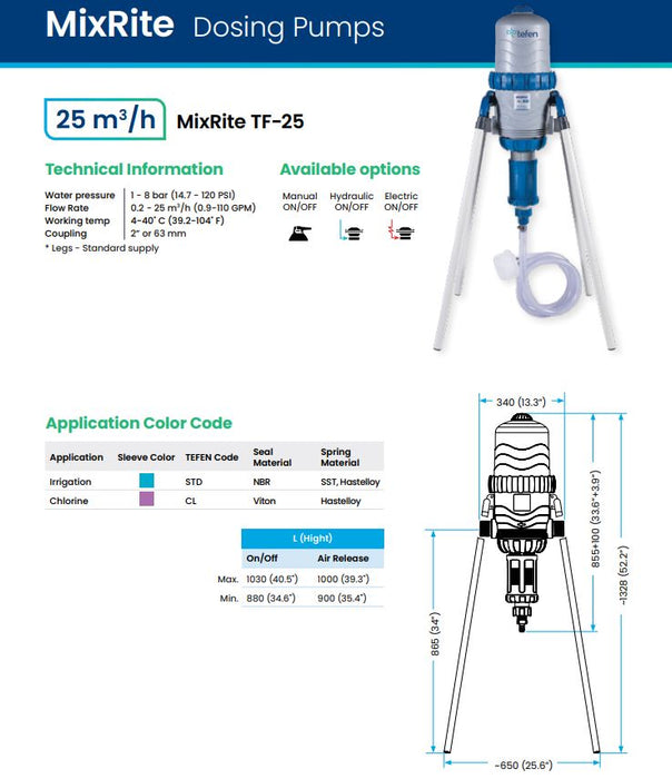 Tefen Mixrite TF 25 Series 2" Water-Driven Proportional Dosing Pump for Nutrigation (Max 25 m³/hr)