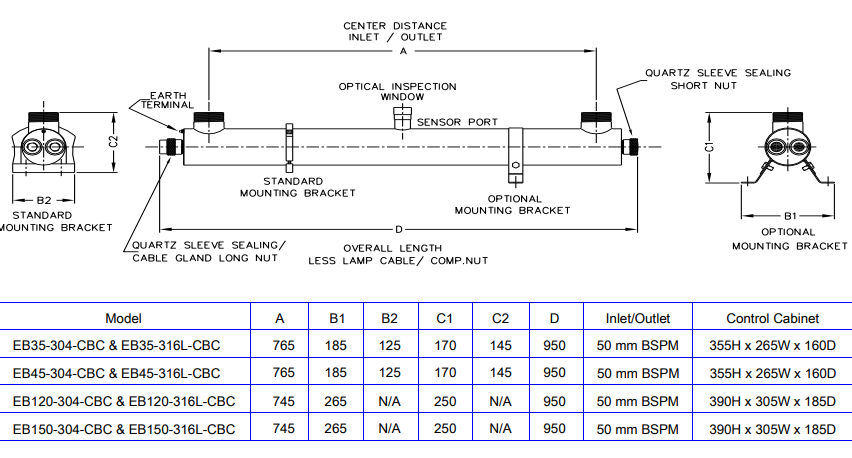 Aquacorp UV EB Series UVEB45 Multi-Lamp UV Water Steriliser Systems for Commercial & Light Industrial Applications (10.2m³/hr)