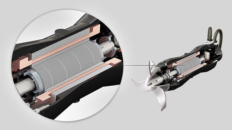 Zenit ZMD Series Submersible Mixer for Mixing Liquids in Water Treatment and Purification Plants