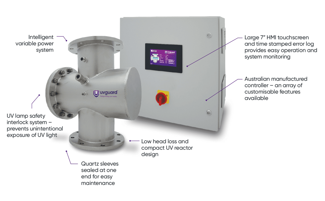 UV-Guard MPX-Series Commercial Intelligent Variable Power UV Systems with 7" Touchscreen Monitor