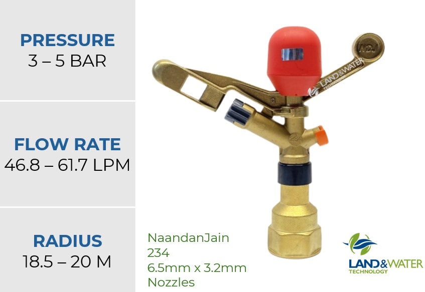 NaanDanJain 234 Full Circle 25mm Female Brass Impact Sprinkler with Double 6.5mm/3.2mm Nozzle