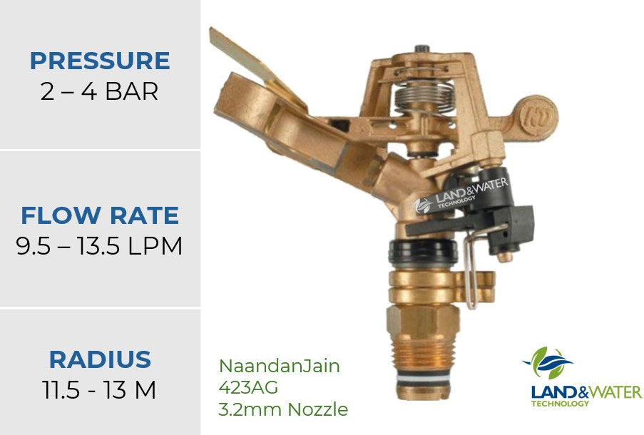 NaanDanJain 423AG 15mm Full/Part Circle Metal Impact Sprinklers