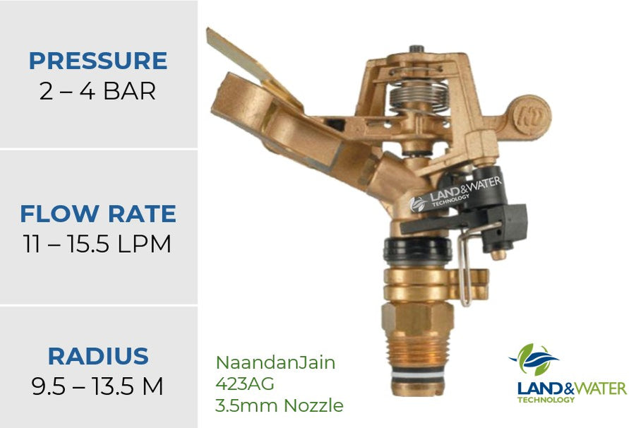 NaanDanJain Irrigation Sprinklers Shop Online