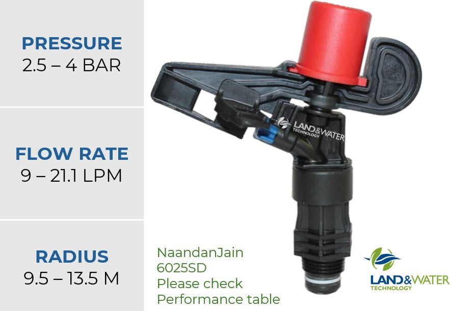 NaanDanJain 6025SD 15mm Full Circle Extra Range Plastic Impact Sprinkler