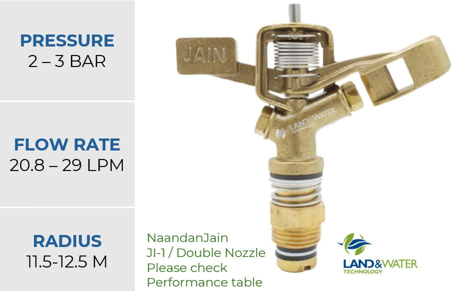 NaanDanJain JI-1 15mm Full Circle Metal Impact Sprinklers