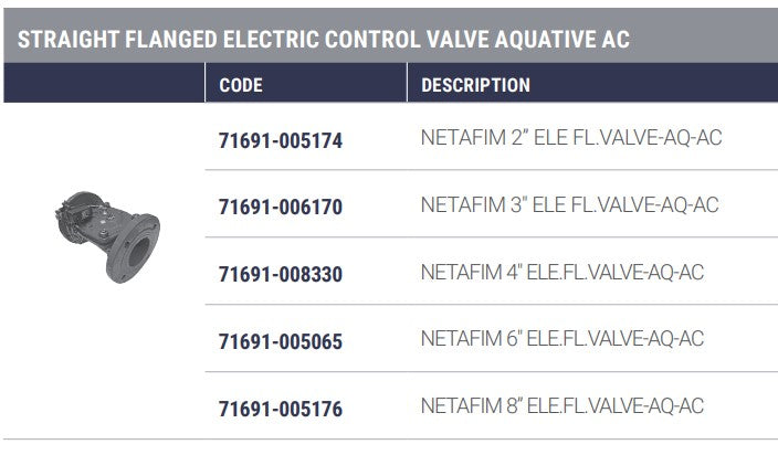 Dorot S100 AQ Series Cast Iron Basic Electric Solenoid Valves with Aquative AC