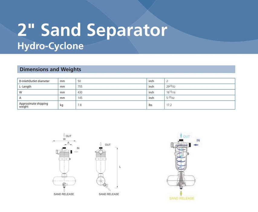 Netafim Arkal 50mm Plastic Hydrocyclone Sand Seperator (15–25 m³/hr)
