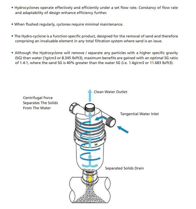 Netafim Arkal 50mm Plastic Hydrocyclone Sand Seperator (15–25 m³/hr)
