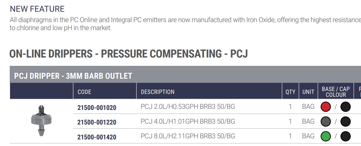 Netafim PCJ Junior Pressure Compensating 3mm Barb Dripper Bag of 50 (Working Pressure 1.5 - 4.0 Bar)