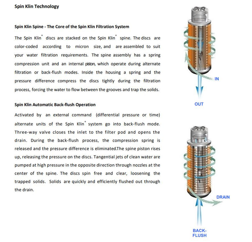 Netafim Spin Klin 50mm Compact SelfCleaning Disc Filter